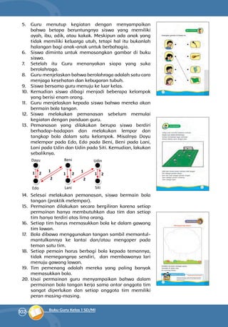 102 Buku Guru Kelas 1 SD/MI
5.	 Guru menutup kegiatan dengan menyam­pai­kan
bahwa betapa beruntungnya siswa yang memiliki
ayah, ibu, adik, atau kakak. Meskipun ada anak yang
tidak memiliki keluarga utuh, tetapi hal itu bukanlah
halangan bagi anak-anak untuk berbahagia.
6.	 Siswa diminta untuk memasangkan gambar di buku
siswa.
7.	 Setelah itu Guru menanyakan siapa yang suka
berolahraga.
8.	 Guru menjelaskan bahwa berolahraga adalah satu cara
menjaga kesehatan dan kebugaran tubuh.
9.	 Siswa bersama guru menuju ke luar kelas.
10.	 Kemudian siswa dibagi menjadi beberapa ke­lompok
yang berisi enam orang.
11.	 Guru menjelaskan kepada siswa bahwa mereka akan
bermain bola tangan.
12.	 Siswa melakukan pemanasan sebelum memulai
kegiatan dengan panduan guru.
13.	 Pemanasan yang dilakukan berupa siswa berdiri
berhadap-hadapan dan melaku­kan lempar dan
tangkap bola dalam satu kelompok. Misalnya Dayu
melempar pada Edo, Edo pada Beni, Beni pada Lani,
Lani pada Udin dan Udin pada Siti. Kemudian, lakukan
sebaliknya.
1 11 1 2
2
2
2
2 1
Dayu
Lani SitiEdo
Beni Udin
14.	 Selesai melakukan pemanasan, siswa bermain bola
tangan (praktik melempar).
15.	 Permainan dilakukan secara bergiliran karena setiap
permainan hanya mem­butuhkan dua tim dan setiap
tim hanya terdiri atas lima orang.
16.	 Setiap tim harus memasukkan bola ke dalam gawang
tim lawan.
17.	 Bola dibawa menggunakan tangan sambil memantul-
mantulkannya ke lantai dan/atau mengoper pada
teman satu tim.
18.	 Setiap pemain harus berbagi bola kepada temannya,
tidak memegangnya sendiri, dan membawanya lari
menuju gawang lawan.
19.	 Tim pemenang adalah mereka yang paling banyak
memasukkan bola.
20.	Usai permainan guru menyampaikan bahwa dalam
permain­an bola tangan kerja sama antar anggota tim
sangat diperlukan dan setiap anggota tim memiliki
peran masing-masing.
 