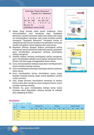 6 Buku Guru Kelas 1 SD/MI
Lirik lagu “Siapa Namamu”
Ciptaan A.T. Mahmud
1 2 / 3 . / 3 4 / 5 ./
Sia pa kah na ma mu
5 4 / 3 . / 3 3 /1 . //
Na ma ku .............
(sebutkan nama anak)
9.	 Siswa tetap berada pada posisi lingkaran. Guru
mencontohkan cara menyanyi lagu “Siapakah
Namamu” sambil menepuk salah satu siswa, lalu siswa
itu menyebutkan namanya. Lalu siswa tersebut sambil
menyanyi “Siapakah Namamu” menepuk teman di
sebelahnya dan teman tersebut menyebutkan namanya
sambil mengikuti irama lagunya dan seterusnya.
10.	 Kegiatan ditutup dengan diskusi pentingnya saling
mengenal, karena tak kenal maka tak sayang, upayakan
guru memberikan penguatan tentang pentingnya
saling mengenal.
11.	 Setelah diskusi tentang pentingnya saling mengenal,
guru menjelaskan bahwa untuk dapat menge­nal nama
teman, kita bisa juga menggunakan kartu nama.
12.	 Guru menyampaikan bahwa siswa akan membuat kartu
nama mereka masing-masing.
13.	 Guru membagikan potongan-potongan karton seukuran
kartu nama.
14.	 Guru membagikan kertas bertuliskan nama siswa
kepada masing-masing siswa untuk dijadikan contoh
untuk menulis.
15.	 Lalu, Siswa diminta menuliskan namanya di karton
kartu nama dan menghias atau mewarnai kartu nama
mereka masing-masing.
16.	 Setelah itu, guru menjelaskan bahwa kartu nama
tersebut akan digunakan selama berada di sekolah
atau dipajang di kelas.
Penilaian:
1.	 Pengamatan sikap:
No Nama
Percaya Diri Disiplin Bekerja Sama
BT MT MB SM BT MT MB SM BT MT MB SM
1. Udin
2. Lani
3. Siti
4. ....
 