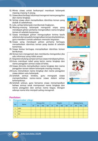 10 Buku Guru Kelas 1 SD/MI
12.	Minta siswa untuk berkumpul membuat kelompok
masing-masing 5 orang.
13.	Siswaakanberbagiinformasimengenainamapanggilan
dan nama lengkap.
14.	Setiap siswa akan menyebutkan identitas teman yang
duduk di sebelahnya.
15.	Lalu, setiap kelompok membentuk lingkaran.
16.	Masing-masing kelompok mengundi siapa yang
mendapat giliran pertama mengenalkan nama lengkap
teman di sebelah kanannya.
17.	Siswa mendapat giliran mengucapkan terima kasih
sebelumdansesudahmengenalkantemandisebelahnya,
guru memberi contoh sebelum memulai kegiatan.
18.	Siswa yang mendapat giliran pertama bertugas
menyebutkan identitas teman yang duduk di sebelah
kanannya.
19.	Siswa kedua bertugas menyebutkan identitas teman
berikutnya.
20.	Teman lain mengamati dan membantu mengoreksi jika
ada informasi yang tidak sesuai.
21.	Kegiatan diulang sampai semua siswa mendapat giliran.
22.	Guru membuat tabel yang berisi nama lengkap dan
nama panggilan semua siswa di kelas.
23.	Siswa diminta menyebutkan nama lengkap dan nama
panggilan teman dalam kelompok masing-masing.
24.	Guru menuliskan nama lengkap dan nama panggilan
siswa dalam satu kelompok.
25.	Setelah semua terdata, guru mengajak siswa
memperhatikan nama-nama siswa dalam setiap
kelompoknya.
26.	Setelah selesai, guru bersama siswa menyimpulkan
bahwa semua anak mempunyai nama lengkap dan
nama panggilan dan semua nama bagus. Dengan
adanya nama kita menjadi saling mengenal.
Penilaian:
1.	 Pengamatan sikap:
No Nama
Percaya Diri Disiplin Bekerja Sama
BT MT MB SM BT MT MB SM BT MT MB SM
1. Udin
2. Lani
3. Siti
4. ....
 