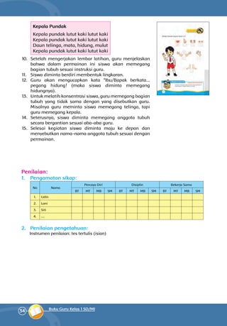 34 Buku Guru Kelas 1 SD/MI
Kepala Pundak
Kepala pundak lutut kaki lutut kaki
Kepala pundak lutut kaki lutut kaki
Daun telinga, mata, hidung, mulut
Kepala pundak lutut kaki lutut kaki
10.	 Setelah mengerjakan lembar latihan, guru menjelaskan
bahwa dalam permainan ini siswa akan memegang
bagian tubuh sesuai instruksi guru.
11.	 Siswa diminta berdiri membentuk lingkaran.
12.	 Guru akan mengucapkan kata “Ibu/Bapak berkata...
pegang hidung! (maka siswa diminta memegang
hidungnya).
13.	 Untuk melatih konsentrasi siswa, guru memegang bagian
tubuh yang tidak sama dengan yang disebutkan guru.
Misalnya guru meminta siswa memegang telinga, tapi
guru memegang kepala.
14.	 Seterusnya, siswa diminta memegang anggota tubuh
secara bergantian sesuai aba-aba guru.
15.	 Selesai kegiatan siswa diminta maju ke depan dan
menyebutkan nama-nama anggota tubuh sesuai dengan
permainan.
Penilaian:
1.	 Pengamatan sikap:
No Nama
Percaya Diri Disiplin Bekerja Sama
BT MT MB SM BT MT MB SM BT MT MB SM
1. Udin
2. Lani
3. Siti
4. ....
2.	 Penilaian pengetahuan:
Instrumen penilaian: tes tertulis (isian)
 