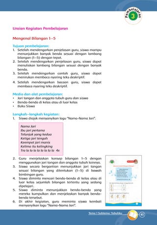 41
Tema 1 Subtema: Tubuhku
Uraian Kegiatan Pembelajaran
Mengenal Bilangan 1—5
Tujuan pembelajaran:
1.	 Setelah mendengarkan penjelasan guru, siswa mampu
menunjukkan banyak benda sesuai dengan lambang
bilangan (1—5) dengan tepat.
2.	 Setelah mendengarkan penjelasan guru, siswa dapat
menuliskan lambang bilangan sesuai dengan banyak
benda.
3.	 Setelah mendengarkan contoh guru, siswa dapat
menirukan membaca nyaring teks deskriptif.
4.	 Setelah mendengarkan bacaan guru, siswa dapat
membaca nyaring teks deskriptif.
Media dan alat pembelajaran:
•	 Jari tangan dan anggota tubuh guru dan siswa
•	 Benda-benda di kelas atau di luar kelas
•	 Buku Siswa
Langkah–langkah kegiatan:
1.	 Siswa diajak menyanyikan lagu “Nama-Nama Jari”.
Nama Jari
Ibu jari pertama
Telunjuk yang kedua
Ketiga jari tengah
Keempat jari manis
Kelima itu kelingking
Tra la la la la la la la la 4x
2.	 Guru menjelaskan konsep bilangan 1—5 dengan
menggunakan jari tangan dan anggota tubuh lainnya.
3.	 Siswa secara bergantian me­nunjukkan jari tangan
sesuai bilangan yang ditentukan (1—5) di bawah
bimbingan guru.
4.	 Siswa diminta mencari benda-benda di kelas atau di
luar kelas sejumlah bilangan tertentu yang sedang
dipelajari.
5.	 Siswa diminta menunjukkan benda-benda yang
mereka kumpulkan dan menjelas­kan banyak benda-
benda tersebut.
6.	 Di akhir kegiatan, guru meminta siswa kembali
menyanyikan lagu “Nama-Nama Jari”.
 