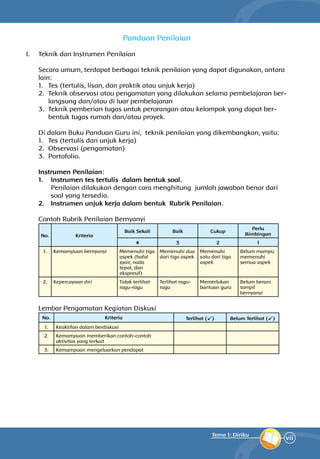 vii
Tema 1: Diriku
Panduan Penilaian
I.	 Teknik dan Instrumen Penilaian
Secara umum, terdapat berbagai teknik penilaian yang dapat digunakan, antara
lain:
1.	 Tes (tertulis, lisan, dan praktik atau unjuk kerja)
2.	 Teknik observasi atau pengamatan yang dilakukan selama pembelajaran ber-
langsung dan/atau di luar pembelajaran
3.	 Teknik pemberian tugas untuk perorangan atau kelompok yang dapat ber-
bentuk tugas rumah dan/atau proyek.
Di dalam Buku Panduan Guru ini, teknik penilaian yang dikembangkan, yaitu:
1.	 Tes (tertulis dan unjuk kerja)
2.	 Observasi (pengamatan)
3.	 Portofolio.
Instrumen Penilaian:
1.	 Instrumen tes tertulis dalam bentuk soal.
	 Penilaian dilakukan dengan cara menghitung jumlah jawaban benar dari
soal 	yang tersedia.
2.	 Instrumen unjuk kerja dalam bentuk Rubrik Penilaian.
Contoh Rubrik Penilaian Bernyanyi	
No. Kriteria
Baik Sekali Baik Cukup
Perlu
Bimbingan
4 3 2 1
1. Kemampuan bernyanyi Memenuhi tiga
aspek (hafal
syair, nada
tepat, dan
ekspresif)
Memenuhi dua
dari tiga aspek
Memenuhi
satu dari tiga
aspek
Belum mampu
memenuhi
semua aspek
2. Kepercayaan diri Tidak terlihat
ragu-ragu
Terlihat ragu-
ragu
Memerlukan
bantuan guru
Belum berani
tampil
bernyanyi
Lembar Pengamatan Kegiatan Diskusi
No. Kriteria Terlihat () Belum Terlihat ()
1. Keaktifan dalam berdiskusi
2. Kemampuan memberikan contoh-contoh
aktivitas yang terkait
3. Kemampuan mengeluarkan pendapat
 