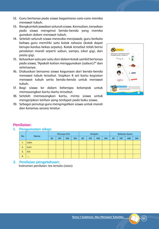 61
Tema 1 Subtema: Aku Merawat Tubuhku
12.	 Guru bertanya pada siswa bagaimana cara-cara mereka
merawat tubuh.
13.	 Rangkumlah jawaban seluruh siswa. Kemudian, tanyakan
pada siswa mengenai benda-benda yang mereka
gunakan dalam merawat tubuh.
14.	 Setelah seluruh siswa mencoba menjawab, guru berkata
bahwa guru memiliki satu kotak rahasia (kotak dapat
berupa kardus bekas sepatu). Kotak tersebut telah berisi
peralatan mandi seperti sabun, sampo, sikat gigi, dan
pasta gigi.
15.	 Keluarkan satu per satu dari dalam kotak sambil bertanya
pada siswa, “Apakah kalian menggunakan (sabun)?” dan
seterusnya.
16.	 Diskusikan bersama siswa kegunaan dari benda-benda
merawat tubuh tersebut. Siapkan 4 set kartu kegiatan
merawat tubuh serta benda-benda untuk merawat
tubuh.
17.	 Bagi siswa ke dalam beberapa kelompok untuk
memasangkan kartu-kartu tersebut.
18.	 Setelah memasangkan kartu, minta siswa untuk
mengerjakan latihan yang terdapat pada buku siswa.
19.	 Sebagai penutup guru mengingatkan siswa untuk mandi
dan keramas secara teratur.
Penilaian:
1.	 Pengamatan sikap:
No Nama
Percaya Diri Disiplin Bekerja Sama
BT MT MB SM BT MT MB SM BT MT MB SM
1. Udin
2. Lani
3. Siti
4. ....
2.	 Penilaian pengetahuan:
Instrumen penilaian: tes tertulis (isian)
 