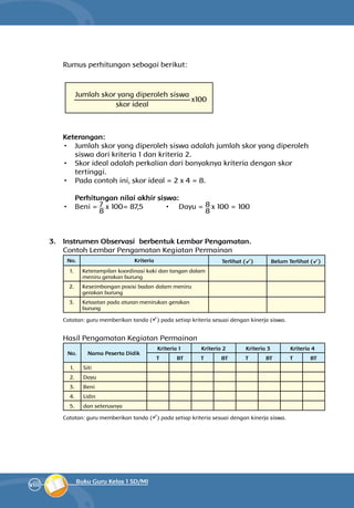 viii Buku Guru Kelas 1 SD/MI
Rumus perhitungan sebagai berikut:
Keterangan:
•	 Jumlah skor yang diperoleh siswa adalah jumlah skor yang diperoleh
siswa dari kriteria 1 dan kriteria 2.
•	 Skor ideal adalah perkalian dari banyaknya kriteria dengan skor
tertinggi.
•	 Pada contoh ini, skor ideal = 2 x 4 = 8.
Perhitungan nilai akhir siswa:
•	 Beni =    x 100= 87,5		 •     Dayu =    x 100 = 100
3.	 Instrumen Observasi berbentuk Lembar Pengamatan.
Contoh Lembar Pengamatan Kegiatan Permainan
No. Kriteria Terlihat () Belum Terlihat ()
1. Keterampilan koordinasi kaki dan tangan dalam
meniru gerakan burung
2. Keseimbangan posisi badan dalam meniru
gerakan burung
3. Ketaatan pada aturan menirukan gerakan
burung
Catatan: guru memberikan tanda () pada setiap kriteria sesuai dengan kinerja siswa.
Hasil Pengamatan Kegiatan Permainan
No. Nama Peserta Didik
Kriteria 1 Kriteria 2 Kriteria 3 Kriteria 4
T BT T BT T BT T BT
1. Siti
2. Dayu
3. Beni
4. Udin
5. dan seterusnya
Catatan: guru memberikan tanda () pada setiap kriteria sesuai dengan kinerja siswa.
8
8
7
8
Jumlah skor yang diperoleh siswa
skor ideal
x100
 