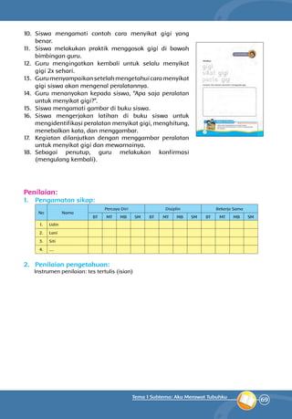 69
Tema 1 Subtema: Aku Merawat Tubuhku
10.	 Siswa mengamati contoh cara menyikat gigi yang
benar.
11.	 Siswa melakukan praktik menggosok gigi di bawah
bimbingan guru.
12.	 Guru mengingatkan kembali untuk selalu menyikat
gigi 2x sehari.
13.	 Gurumenyampaikansetelahmengetahuicaramenyikat
gigi siswa akan mengenal peralatannya.
14.	 Guru menanyakan kepada siswa, “Apa saja per­alatan
untuk menyikat gigi?”.
15.	 Siswa mengamati gambar di buku siswa.
16.	 Siswa mengerjakan latihan di buku siswa untuk
mengidentifikasi peralatan menyikat gigi, meng­hitung,
menebalkan kata, dan menggambar.
17.	 Kegiatan dilanjutkan dengan menggambar per­alatan
untuk menyikat gigi dan me­warnainya.
18.	 Sebagai penutup, guru melakukan konfirmasi
(mengulang kembali).
Penilaian:
1.	 Pengamatan sikap:
No Nama
Percaya Diri Disiplin Bekerja Sama
BT MT MB SM BT MT MB SM BT MT MB SM
1. Udin
2. Lani
3. Siti
4. ....
2.	 Penilaian pengetahuan:
Instrumen penilaian: tes tertulis (isian)
 