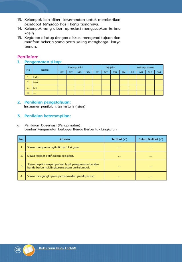 Kelas 01 Sd Tematik 1 Diriku Guru