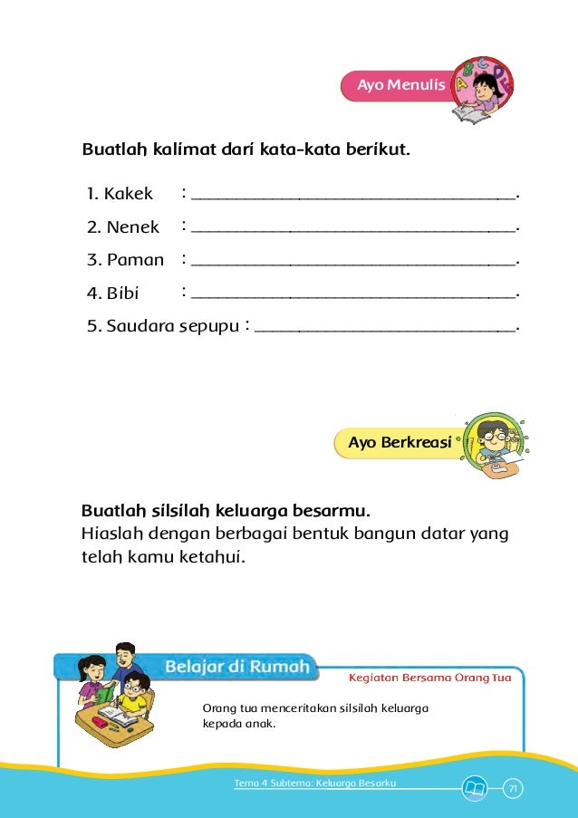 Kelas 01 sd_tematik_4_keluargaku_siswa