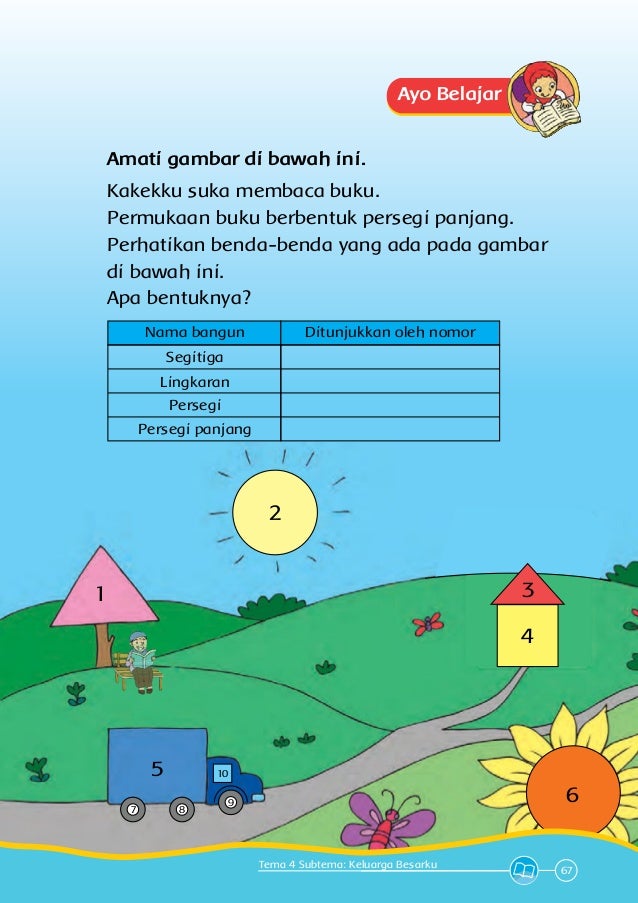 Buku Siswa SD  Kelas  1  Tematik 4 Keluargaku