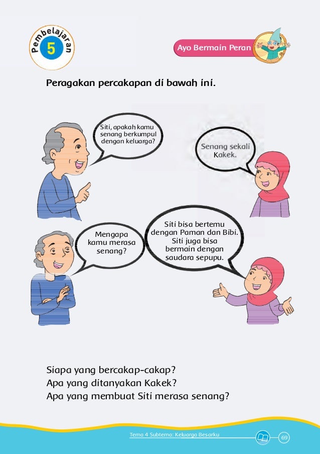 Buku Siswa SD Kelas 1 Tematik_4. Keluargaku