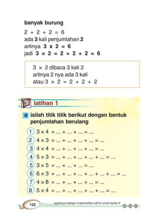 asyiknya belajar matematika sd/mi untuk kelas II
122
banyak burung
2 + 2 + 2 = 6
ada 3 kali penjumlahan 2
artinya 3 x 2 = 6
jadi 3 × 2 = 2 + 2 + 2 = 6
3 × 2 dibaca 3 kali 2
artinya 2 nya ada 3 kali
atau 3 × 2 = 2 + 2 + 2
latihan 1
a isilah titik titik berikut dengan bentuk
penjumlahan berulang
1 3 × 4 = ... + ... + ... = ...
2 4 × 3 = ... + ... + ... + ... = ...
3 4 × 4 = ... + ... + ... + ... = ...
4 5 × 3 = ... + ... + ... + ... + ... = ...
5 3 × 5 = ... + ... + ... = ...
6 6 × 3 = ... + ... + ... + ... + ... + ... = ...
7 4 × 8 = ... + ... + ... + ... = ...
8 5 × 4 = ... + ... + ... + ... + ... = ...
 
