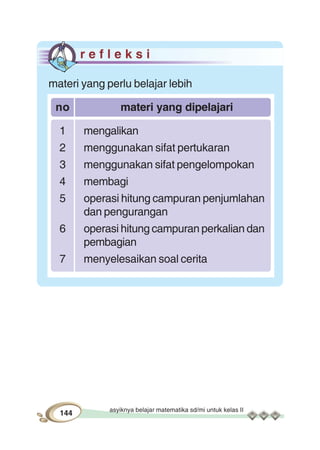 asyiknya belajar matematika sd/mi untuk kelas II
144
r e f l e k s i
materi yang perlu belajar lebih
no materi yang dipelajari
1 mengalikan
2 menggunakan sifat pertukaran
3 menggunakan sifat pengelompokan
4 membagi
5 operasi hitung campuran penjumlahan
dan pengurangan
6 operasi hitung campuran perkalian dan
pembagian
7 menyelesaikan soal cerita
 