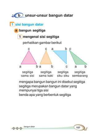 bangun datar
157
b unsur-unsur bangun datar
1 sisi bangun datar
a bangun segitiga
1 mengenal sisi segitiga
perhatikan gambar berikut
mengapa bangun bangun ini disebut segitiga
segitiga merupakan bangun datar yang
mempunyai tiga sisi
benda apa yang berbentuk segitiga
a b a b c a b
c c a b c
segitiga
sama sisi
segitiga
sama kaki
segitiga
siku siku
segitiga
sembarang
 