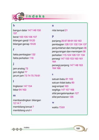 indeks
181
b
bangun datar 147 148 150
157
berat 103 105 106 107
bilangan ganjil 19 20
bilangan genap 19 20
f
fakta pembagian 132
fakta perkalian 116
j
jam analog 73
jam digital 77
jarum jam 73 74 75 79 81
l
lingkaran 147 154
lebar 94 163
m
membandingkan bilangan
12 14 7
membilang loncat 7
membilang urut 4
i n d e k s
n
nilai tempat 21
p
panjang 26 87 89 91 93 163
pembagian 128 131 132 134 137
penjumlahan dan menyimpan 36
pengurangan dan meminjam 58
perkalian 115 124 126 131 134
persegi 147 150 153 160 161
164
persegi panjang 147 148 163
164 166
s
satuan baku 91 103
satuan tidak baku 90
segi empat 163
segitiga 147 157 166
sifat pengelompokan 127
sifat pertukaran 126
w
waktu 73 81
 