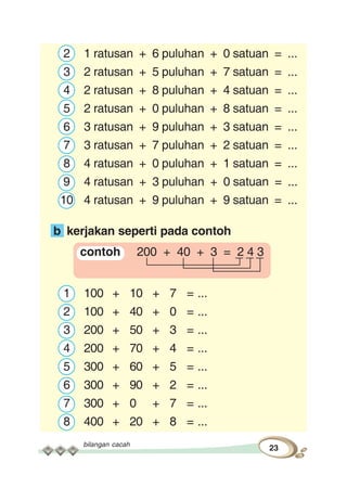 bilangan cacah
23
2 1 ratusan + 6 puluhan + 0 satuan = ...
3 2 ratusan + 5 puluhan + 7 satuan = ...
4 2 ratusan + 8 puluhan + 4 satuan = ...
5 2 ratusan + 0 puluhan + 8 satuan = ...
6 3 ratusan + 9 puluhan + 3 satuan = ...
7 3 ratusan + 7 puluhan + 2 satuan = ...
8 4 ratusan + 0 puluhan + 1 satuan = ...
9 4 ratusan + 3 puluhan + 0 satuan = ...
10 4 ratusan + 9 puluhan + 9 satuan = ...
b kerjakan seperti pada contoh
contoh 200 + 40 + 3 = 2 4 3
1 100 + 10 + 7 = ...
2 100 + 40 + 0 = ...
3 200 + 50 + 3 = ...
4 200 + 70 + 4 = ...
5 300 + 60 + 5 = ...
6 300 + 90 + 2 = ...
7 300 + 0 + 7 = ...
8 400 + 20 + 8 = ...
 