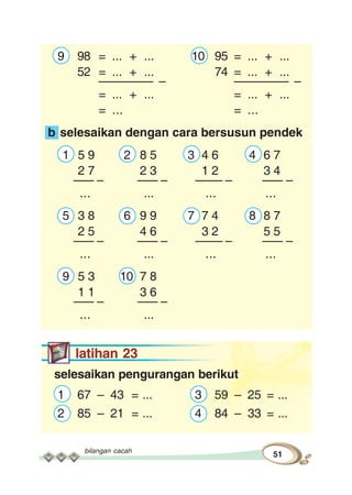 bilangan cacah
51
9 98 = ... + ... 10 95 = ... + ...
52 = ... + ... 74 = ... + ...
–––––––– – –––––––– –
= ... + ... = ... + ...
= ... = ...
b selesaikan dengan cara bersusun pendek
1 5 9 2 8 5 3 4 6 4 6 7
2 7 2 3 1 2 3 4
––– – ––– – –––– – ––– –
... ... ... ...
5 3 8 6 9 9 7 7 4 8 8 7
2 5 4 6 3 2 5 5
––– – ––– – –––– – ––– –
... ... ... ...
9 5 3 10 7 8
1 1 3 6
––– – ––– –
... ...
latihan 23
selesaikan pengurangan berikut
1 67 – 43 = ... 3 59 – 25 = ...
2 85 – 21 = ... 4 84 – 33 = ...
 