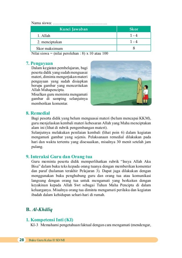 Kelas 02 Sd Pendidikan Agama Islam Dan Budi Pekerti Guru