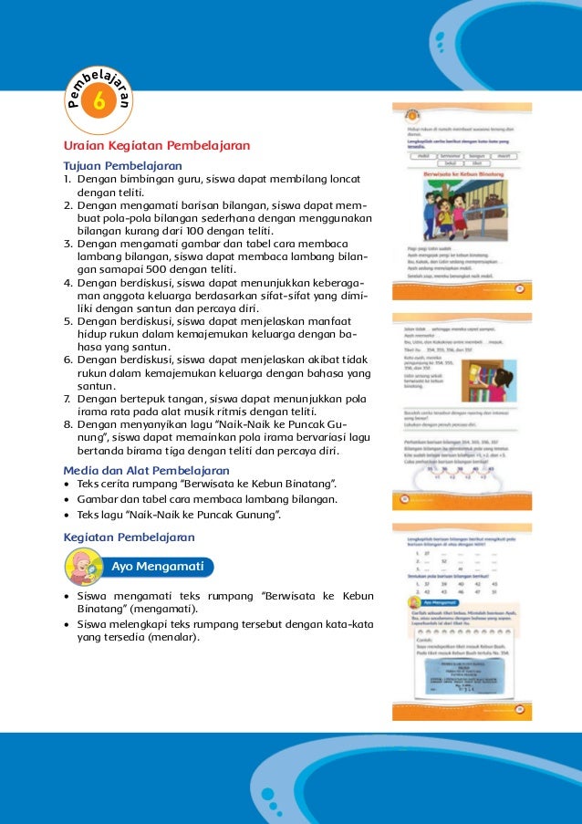 Kelas 02 sd_tematik_1_hidup_rukun_guru