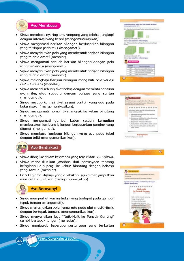 Pola Irama Rata Adalah Pola Irama Tidak Rata Adalah Ops Sekolah Kita