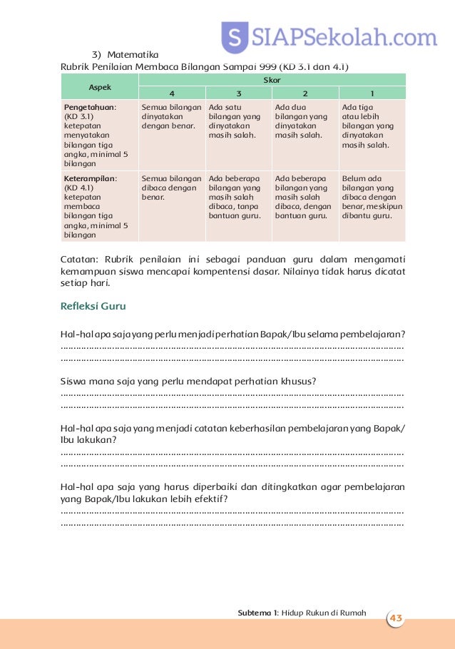 Buku BSE Kelas 02 sd tematik 1 hidup rukun guru 2017