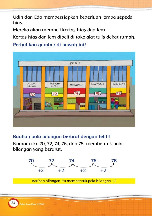 Kelas 02 sd_tematik_1_hidup_rukun_siswa