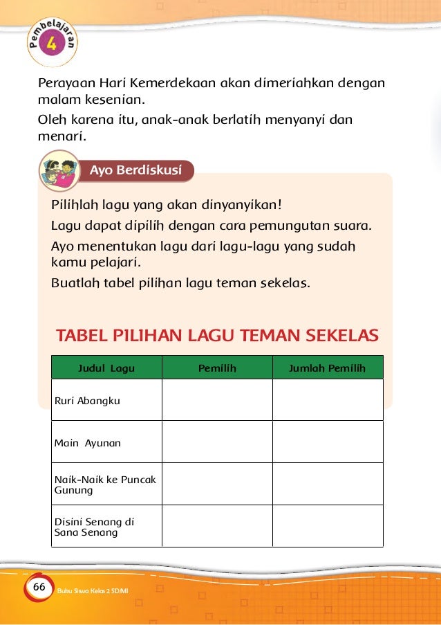 Kelas 02 Sd Tematik 1 Hidup Rukun Siswa