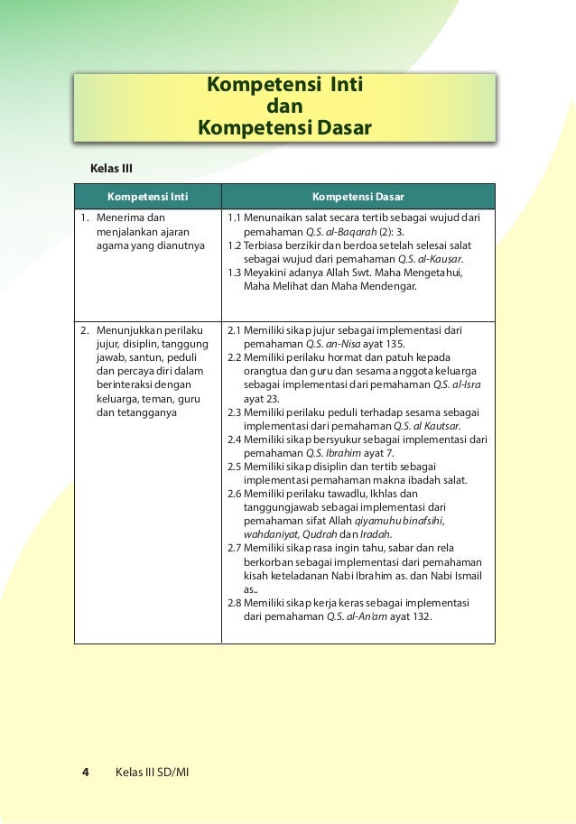 Contoh Sikap Manja Yang Tidak Sesuai Dengan Sifat Mandiri Enak