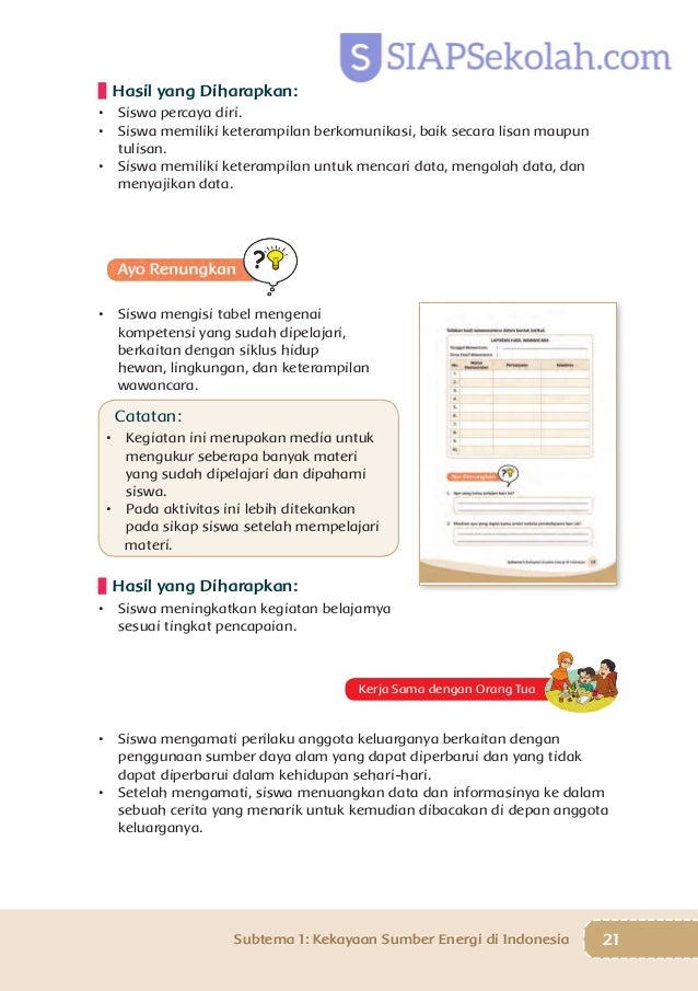 Keterampilan Apa Saja Yang Dapat Kamu Kuasai Melalui Pembelajaran Hari Ini Nasi