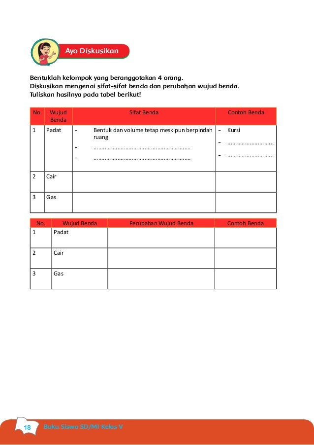 Kelas 05 sd_tematik_1_benda-benda_di_lingkungan_sekitar_siswa