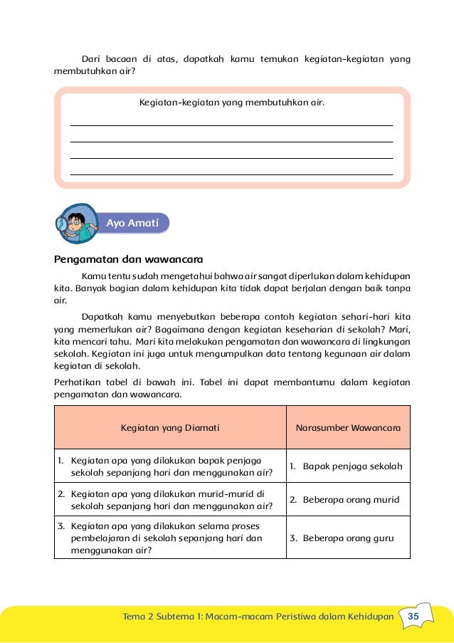 Kelas 05 Sd Tematik 2 Peristiwa Dalam Kehidupan Siswa