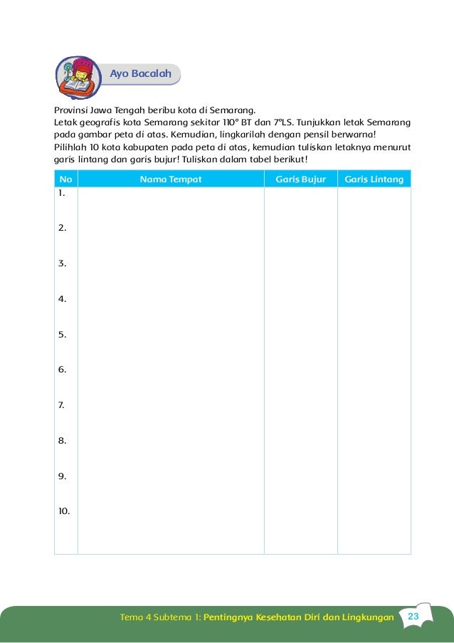 Kelas 05 Sdtematik4sehatitupentingsiswa