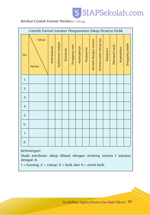 Buku Bse Kelas 06 Sd Pendidikan Agama Kristen Dan Budi Pekerti Guru
