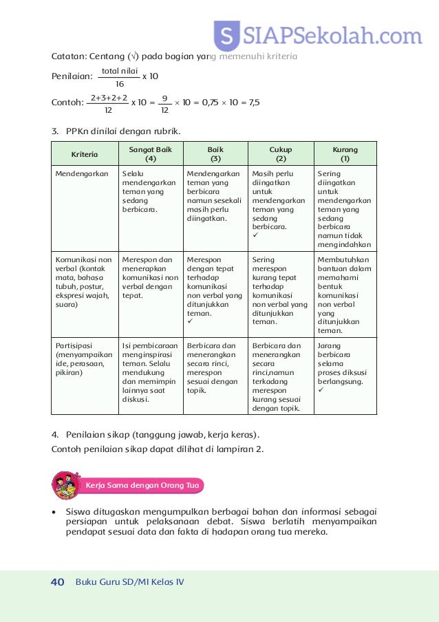 Buku Bse Kelas 06 Sd Tematik 4 Globalisasi Guru