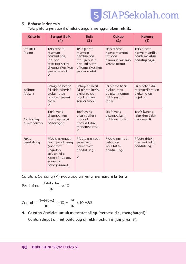 Buku Bse Kelas 06 Sd Tematik 7 Kepemimpinan Guru