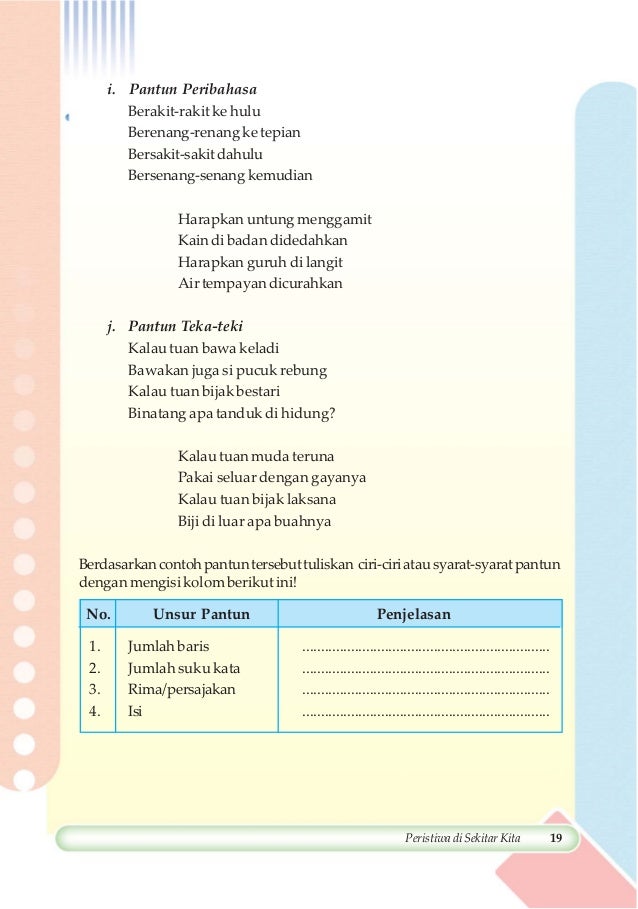 Kelas07 Bahasa Indonesia Bahasa Kebangsaanku Sarwiji