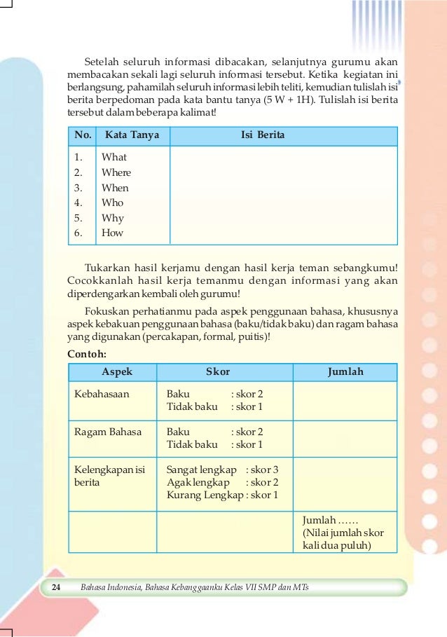Kelas07 Bahasa Indonesia Bahasa Kebangsaanku Sarwiji