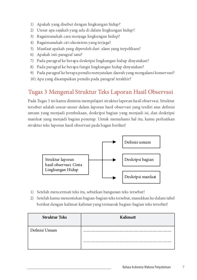 Buku Siswa Kurikulum 2013 Kelas 7 SMP Bahasa Indonesia