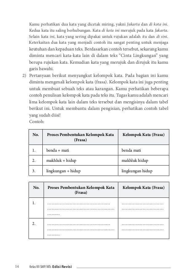 Kunci Jawaban Bahasa Indonesia Kelas 7 Halaman 200