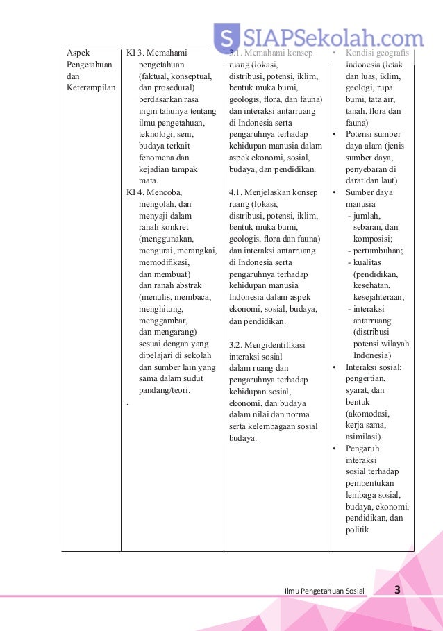 Buku Bse Kelas 07 Smp Ilmu Pengetahuan Sosial Ips Guru 2017 Buku Bse Kelas 07 Smp Ilmu Pengetahuan Sosial Ips Guru 2017