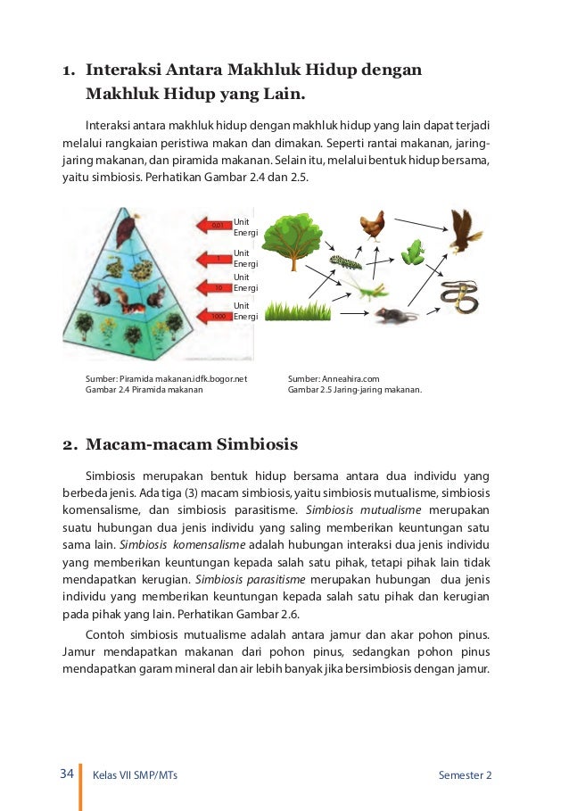 Kelas 07 Smpipasemester2siswa2016