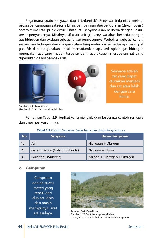 Buku Siswa Kurikulum 2013 Kelas 7 SMP IPA