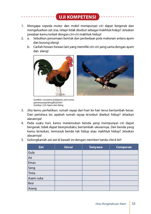 Buku Siswa Kurikulum 2013 Kelas 7 SMP IPA