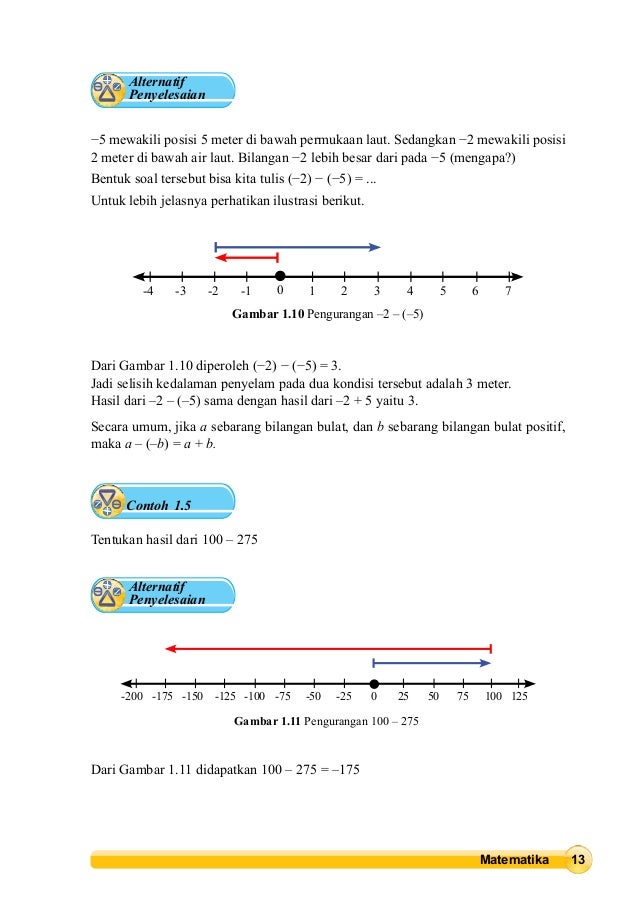 Buku Siswa - Matematika SMP Kelas 7 Semester 1