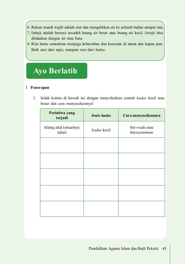 Buku Siswa Kurikulum 2013 Kelas 7 Pendidikan Agama Islam.