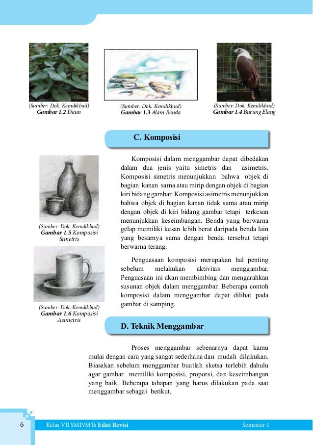 Buku Siswa Kurikulum 2013 Kelas 7 Sbk
