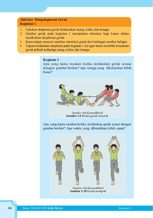 Buku Siswa Kurikulum 2013 Kelas 7 Sbk