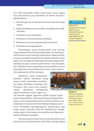 Bab - 4 Pelaksanaan Demokrasi Dalam Berbagai
                                                                         Aspek Kehidupan



hun 1965 dinyatakan bahwa syarat-syarat suatu negara
dan pemerintahan yang demokratis di bawah rule of law
adalah adanya :

1. Perlindungan secara konstitusional atas hak-hak warga              Inkuiri Nilai
   negara                                                        Bagaimana
                                                                 pendapatmu tentang
2. Badan kehakiman atau peradilan yang bebas dan tidak
                                                                 pelaksanaan
   memihak                                                       Pemerintah Daerah
                                                                 khususnya di
3. Pemilihan umum yang bebas
                                                                 lingkungan RT/ RW
4. Kebebasan untuk menyatakan pendapat                           tempat tinggalmu.

5. Kebebasan untuk berorganisasi dan beroposisi

6. Pendidikan kewarganegaraan

     Perlindungan secara konstitusional atas hak-hak
warga negara berarti hak-hak warga negara itu dilindungi
oleh konstitusi atau Undang Undang Dasar. Badan kehaki-
man atau peradilan yang bebas dan tidak memihak artinya
badan atau lembaga itu tidak dapat dicampurtangani oleh
lembaga manapun, termasuk pemerintah, serta bertindak
adil. Pemilihan umum yang bebas artinya pemilihan umum
yang dilakukan sesuai dengan hati nurani, tanpa tekanan
atau paksaan dari pihak manapun.

     Kebebasan untuk menyatakan
pendapat adalah kebebasan warga
negara untuk menyatakan pendapat-
nya dalam kehidupan berbangsa dan
bernegara, baik secara lisan maupun
tulisan.   Kebebasan     berorganisasi
                                                                 Gambar 2
adalah kebebasan warga negara un-
                                                                 Sidang Pengadilan,
tuk menjadi anggota organisasi politik maupun organ-             yang menunjukkan
isasi kemasyarakatan. Kebebasan beroposisi adalah kebe-          berlakunya supre-
                                                                 masi hukum. Sum-
basan untuk mengambil posisi di luar pemerintahan serta
                                                                 ber : www.mahkam
melakukan kontrol atau kritik terhadap kebijakan pemer-          ahkonstitusi.go.id
intah. Pendidikan kewarganegaraan dimaksudkan agar
warga negara menyadari hak dan kewajibannya sebagai
warga negara, serta mampu menunjukkan partisipasinya
dalam kehidupan bernegara.

    Keenam syarat tersebut harus terpenuhi dalam suatu
pemerintahan yang demokratis. Jika tidak, apalagi terdapat
                                                                              107
 