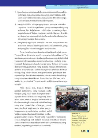 Bab - 4 Pelaksanaan Demokrasi Dalam Berbagai
                                                                          Aspek Kehidupan


4. Menekan penggunaan kekerasan seminimal mungkin.
   Golongan minoritas yang biasanya akan terkena pak-
   saan akan lebih menerimanya apabila diberi kesempa-
   tan untuk ikut merumuskan kebijakan.
5. Mengakui dan menganggap wajar adanya keaneka-
   ragaman. Untuk itu perlu terciptanya masyarakat yang
   terbuka dan kebebasan politik dan tersedianya ber-
   bagai alternatif dalam tindakan politik. Namun demiki-
   an, keanekaragaman itu tetap berada dalam kerangka
   persatuan bangsa dan negara.
6. Menjamin tegaknya keadilan. Dalam masyarakat de-
   mokratis, keadilan merupakan cita-cita bersama, yang
   menjangkau seluruh anggota masyarakat.
     Pemerintahan demokrasi sudah dikenal sejak masa
Yunani Kuno, kira-kira abad ke empat sebelum Masehi. Yu-
nani pada waktu itu merupakan sebuah negara kota (polis)
yang menyelenggarakan pemerintahannya melalui mus-
yawarah langsung seluruh warga kota. Setiap persoalan
dan kepentingan umum yang mereka hadapi dibicarakan
melalui musyawarah. Dalam musyawarah tersebut setiap
orang yang hadir dapat mengemukakan pendapat dan
aspirasinya. Model demokrasi ini disebut demokrasi lang-
sung atau demokrasi kuno. Perlu diketahui bahwa pada
waktu itu penduduk Yunani masih sedikit dan wilayahnya
sempit.
     Pada masa kini, negara dengan
jumlah rakyatnya yang banyak serta
wilayah yang luas, tidak mungkin mene-
rapkan model demokrasi langsung. Pada
masa kini, semua negara demokrasi di
dunia menerapkan demokrasi tidak lang-
sung atau perwakilan. Caranya, rakyat
menyalurkan aspirasinya atas penye-
lenggaraan pemerintahan melalui wakil-
wakilnya yang duduk di lembaga-lemba-                              Gambar 5
                                                                   Rapat Paripurna Is-
ga perwakilan rakyat. Wakil-wakil rakyat tersebut dipilih
                                                                   timewa DPRD Bekasi
secara langsung oleh rakyat melalui pemilihan umum.                Sumber : www.ger-
Model demokrasi ini disebut demokrasi perwakilan, yang             bang.jabar.go.id/
disebut juga sebagai demokrasi modern.                             kota bekasi


                                                                               109
 