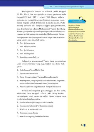 Bab - 1 Pancasila Sebagai Ideologi dan Dasar Negara


      Keanggotaan badan ini dilantik pada tanggal
28 Mei 1945, dan mengadakan sidang pertama pada
tanggal 29 Mei 1945 - 1 Juni 1945. Dalam sidang
pertama ini yang dibicarakan khusus mengenai calon
dasar negara untuk Indonesia merdeka nanti. Pada
sidang pertama itu, banyak anggota yang berbicara,            Menurut siswa
                                                              sejauh mana
dua di antaranya adalah Muhammad Yamin dan Bung               Bangsa Indonesia
Karno, yang masing-masing mengusulkan calon dasar             memandang penting
negara untuk Indonesia merdeka. Muhammad Yamin                nilai-nilai Pancasila
                                                              dilihat dari kondisi
mengajukan usul mengenai dasar negara secara lisan            Bangsa Indonesia
yang terdiri atas lima hal, yaitu:                            dewasa ini
1. Peri Kebangsaan
2. Peri Kemanusiaan
3. Peri Ketuhanan
4. Peri Kerakyatan
5. Kesejahteraan Rakyat

     Selain itu Muhammad Yamin juga mengajukan
usul secara tertulis yang juga terdiri atas lima hal,
yaitu:
1. Ketuhanan Yang Maha Esa
2. Persatuan Indonesia
3. Rasa Kemanusiaan Yang Adil dan Beradab
4. Kerakyatan yang Dipimpin oleh Hikmat Kebijaksa-
   naan dalam Permusyawaratan/Perwakilan
5. Keadilan Sosial bagi Seluruh Rakyat Indonesia

    Usulan ini diajukan pada tanggal 29 Mei 1945,
kemudian pada tanggal 1 Juni 1945, Bung Karno
mengajukan usul mengenai calon dasar negara yang
terdiri atas lima hal, yaitu:
1. Nasionalisme (Kebangsaan Indonesia)
2. Internasionalisme (Perikemanusiaan)
3. Mufakat atau Demokrasi
4. Kesejahteraan Sosial
5. Ketuhanan yang Berkebudayaan



                                                                                 9
 