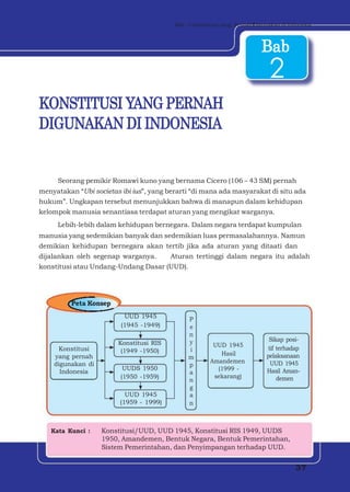 Bab - 2 Konstitusi yang Pernahv
                                                                        Digunakan di Indonesia



                                                                          Bab
                                                                              2
KONSTITUSI YANG PERNAH
DIGUNAKAN DI INDONESIA


     Seorang pemikir Romawi kuno yang bernama Cicero (106 – 43 SM) pernah
menyatakan “Ubi societas ibi ius”, yang berarti “di mana ada masyarakat di situ ada
hukum”. Ungkapan tersebut menunjukkan bahwa di manapun dalam kehidupan
kelompok manusia senantiasa terdapat aturan yang mengikat warganya.
     Lebih-lebih dalam kehidupan bernegara. Dalam negara terdapat kumpulan
manusia yang sedemikian banyak dan sedemikian luas permasalahannya. Namun
demikian kehidupan bernegara akan tertib jika ada aturan yang ditaati dan
dijalankan oleh segenap warganya.    Aturan tertinggi dalam negara itu adalah
konstitusi atau Undang-Undang Dasar (UUD).




          Peta Konsep
                          UUD 1945             P
                         (1945 -1949)          e
                                               n
                                               y                              Sikap posi-
                        Konstitusi RIS                  UUD 1945
     Konstitusi          (1949 -1950)          i                             tif terhadap
    yang pernah                                           Hasil              pelaksanaan
                                               m
    digunakan di                                       Amandemen              UUD 1945
                                               p
                          UUDS 1950                      (1999 -             Hasil Aman-
      Indonesia                                a
                         (1950 -1959)                   sekarang)                demen
                                               n
                                               g
                           UUD 1945            a
                         (1959 - 1999)         n



   Kata Kunci :    Konstitusi/UUD, UUD 1945, Konstitusi RIS 1949, UUDS
                   1950, Amandemen, Bentuk Negara, Bentuk Pemerintahan,
                   Sistem Pemerintahan, dan Penyimpangan terhadap UUD.


                                                                                       37
 