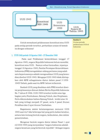 Bab - 2 Konstitusi yang Pernah Digunakan di Indonesia




         UUD 1945
                                                   UUD
                                                 Sementara
                                                   1950                    UUD
                                                                         Negara RI



                                                                            Gambar 2
          Untuk memahami pelaksanaan konstitusi atau UUD                    Urutan periode
                                                                            pelaksanaan UUD di
   pada setiap periode tersebut, perhatikan uraian di bawah
                                                                            Indonesia
   ini dengan seksama!


1. UUD 1945 periode 18 Agustus 1945 – 27 Desember 1949
           Pada saat Proklamasi kemerdekaan tanggal 17
   Agustus 1945, negara Republik Indonesia belum memiliki
   konstitusi atau UUD. Namun sehari kemudian, tepatnya
   tanggal 18 Agustus 1945, Panitia Persiapan Kemerdekaan
   Indonesia (PPKI) mengadakan sidang pertama yang salah
   satu keputusannya adalah mengesahkan UUD yang kemu-
   dian disebut UUD 1945. Mengapa UUD 1945 tidak ditetap-
   kan oleh MPR sebagaimana diatur dalam pasal 3 UUD
   1945? Sebab, pada saat itu MPR belum terbentuk.

         Naskah UUD yang disahkan oleh PPKI tersebut diser-
   tai penjelasannya dimuat dalam Berita Republik Indonesia
   No. 7 tahun II 1946. UUD 1945 tersebut terdiri atas tiga
   bagian yaitu Pembukaan, Batang Tubuh, dan Penjelasan.
   Perlu dikemukakan bahwa Batang Tubuh terdiri atas 16
   bab yang terbagi menjadi 37 pasal, serta 4 pasal Aturan
   Peralihan dan 2 ayat Aturan Tambahan.

        Bagaimana sistem ketatanegaraan menurut UUD
   1945 saat itu? Ada beberapa hal yang perlu kalian ketahui,
   antara lain tentang bentuk negara, kedaulatan, dan sistem
   pemerintahan.

         Mengenai bentuk negara diatur dalam Pasal 1 ayat
   (1) UUD 1945 yang menyatakan “negara Indonesia adalah
   negara kesatuan yang berbentuk republik”. Sebagai negara

                                                                                           41
 